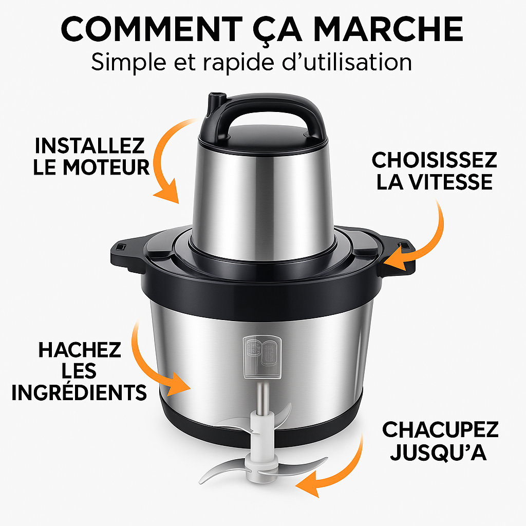 Un Seul Appareil. Zéro Effort. Des Résultats Parfaits. 6 LITRES